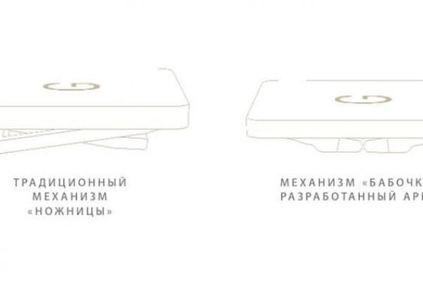Кракен зеркало рабочее kr2web in